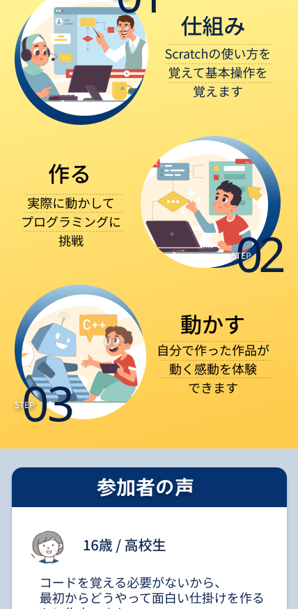 programingsp lppp 03